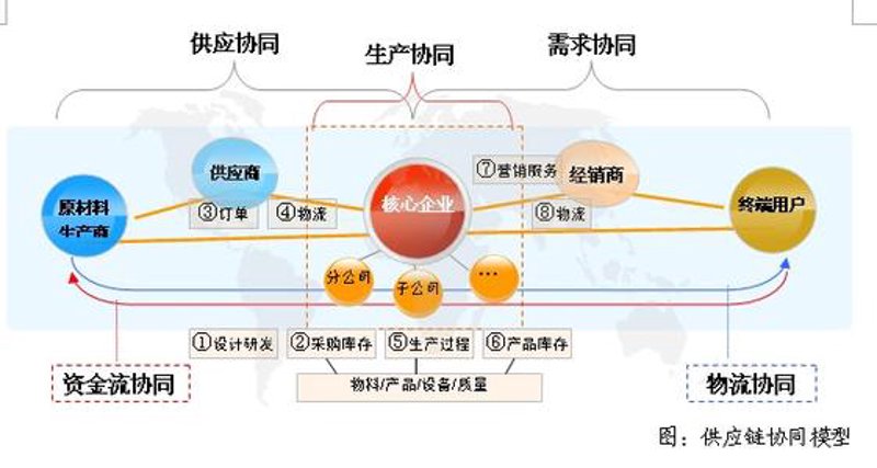 义乌电子商务与全球市场的新篇章
