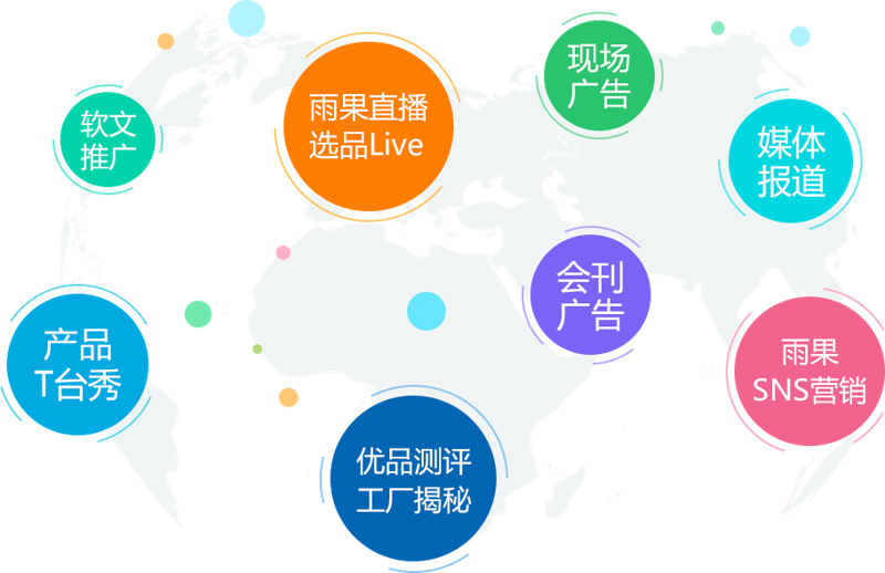 义乌电子商务行业的活力与变化